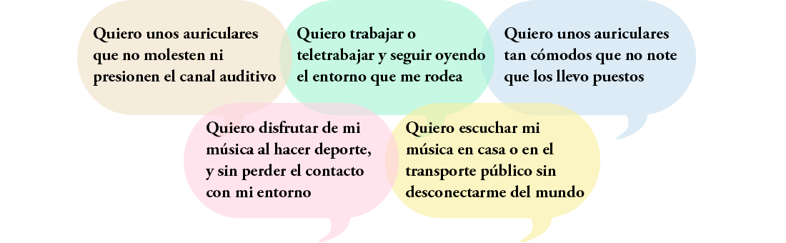 Quiero alivio de la presión de los auriculares intraurales. | Necesito escuchar a mi familia y llamadas mientras trabajo. | No me gusta cómo suena mi voz durante las llamadas. | Quiero disfrutar música con seguridad mientras voy en bici o corro. | Me gustaría escuchar algo mientras duermo a mi hijo.