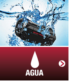 AGUA